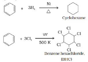 cyclohexane and benzene hexachloride